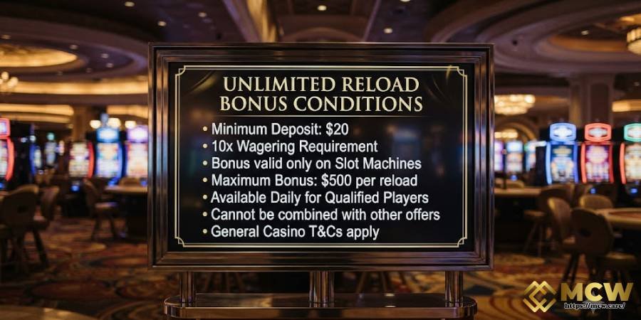 Conditions to Receive the MCW Unlimited Reload Bonus Conditions to Receive the MCW Unlimited Reload Bonus