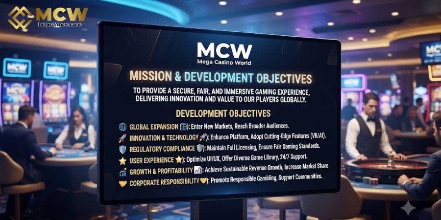MCW's Mission and Development Objectives MCW's Mission and Development Objectives