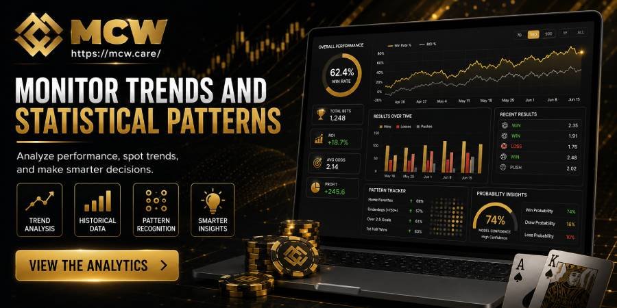 Monitor Trends and Statistical Patterns